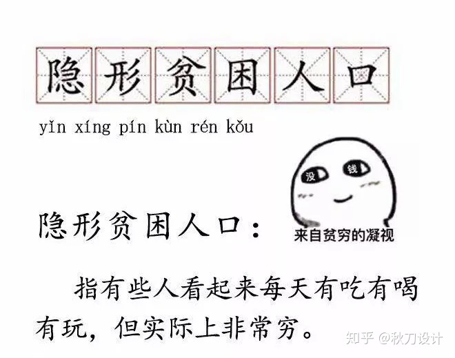 第一次裝修吧，看這篇就對了