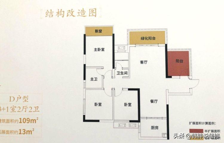 122㎡恒大精裝樣板房，優(yōu)雅精致的新中式風(fēng)格，努力賺錢買一套