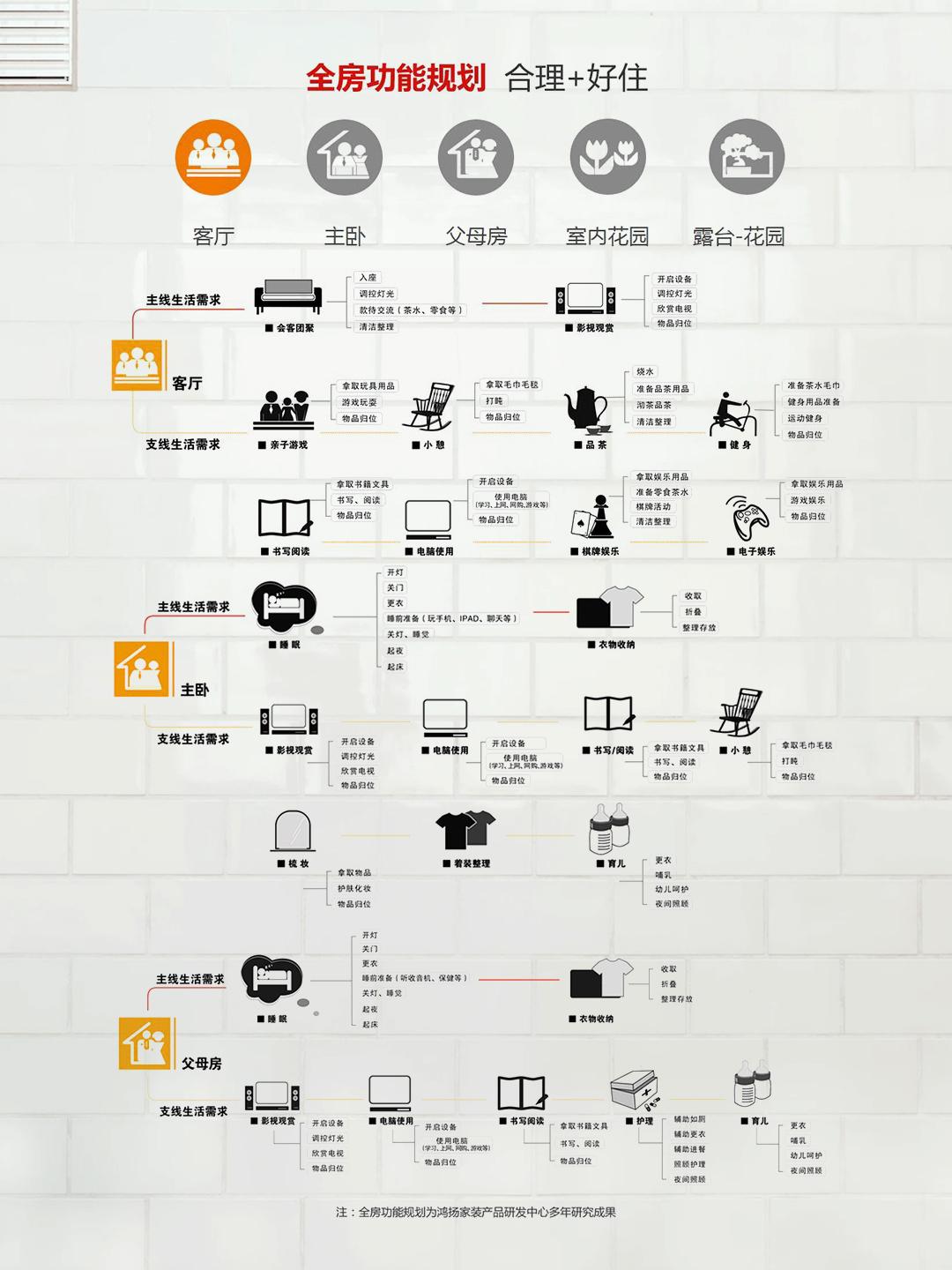 新鋼筆使用前應(yīng)注意哪些事項_房屋裝修注意事項_裝修簽合同注意哪些事項