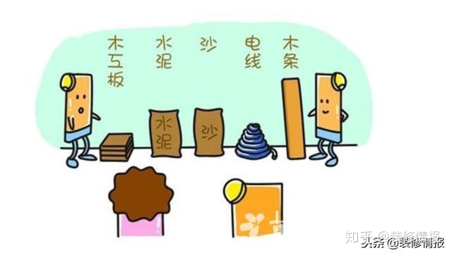 6種裝修方式，哪種最適合你——2018年家裝指南