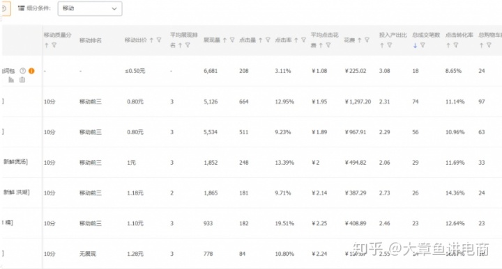 淘寶店鋪裝修_淘寶店鋪裝修_淘寶店鋪策劃書(shū)中店鋪裝修如何寫(xiě)