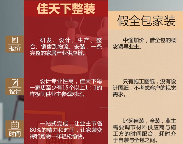 公司裝修應(yīng)該如何裝修_重慶煙草工業(yè)有限責任公司重慶分廠_重慶裝修公司