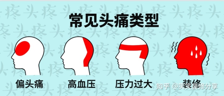 南寧裝修公司這么多，如何挑選？