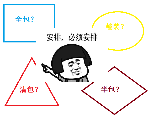 居家裝修應(yīng)選擇清包、半包還是全包或整裝？過來人告訴你最佳方案