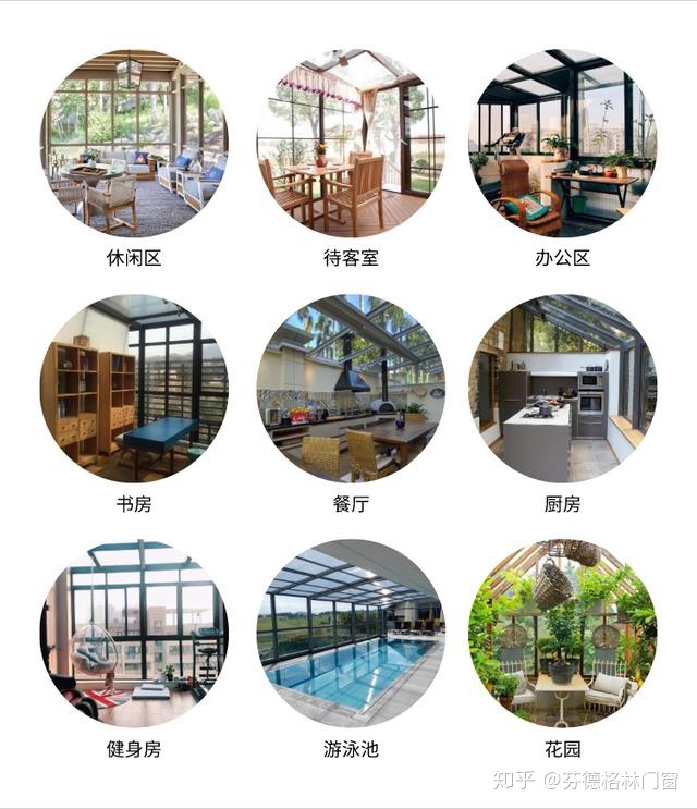 過來人的詳細(xì)經(jīng)驗流程告訴你，陽光房該怎么定制？