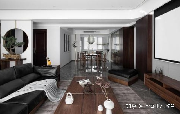 室內(nèi)設(shè)計(jì)未來(lái)發(fā)展趨勢(shì)、發(fā)展前景和發(fā)展機(jī)遇