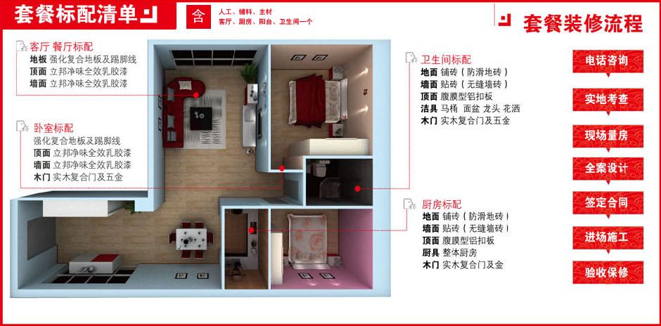 想年后裝修，看到橙家新上的裝修套餐，不知道性價比怎樣？