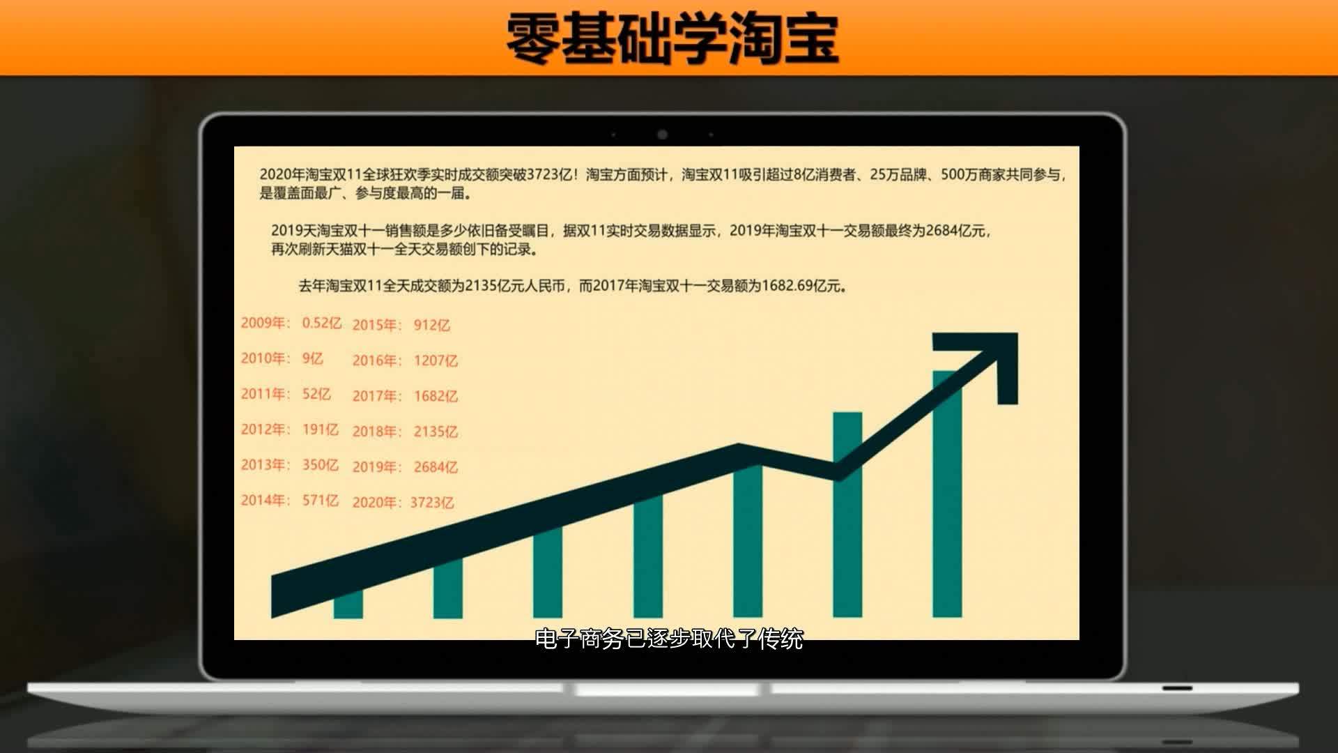 怎樣裝修淘寶網店_淘寶網店怎么裝修_淘寶代銷要怎樣裝修網店宣傳