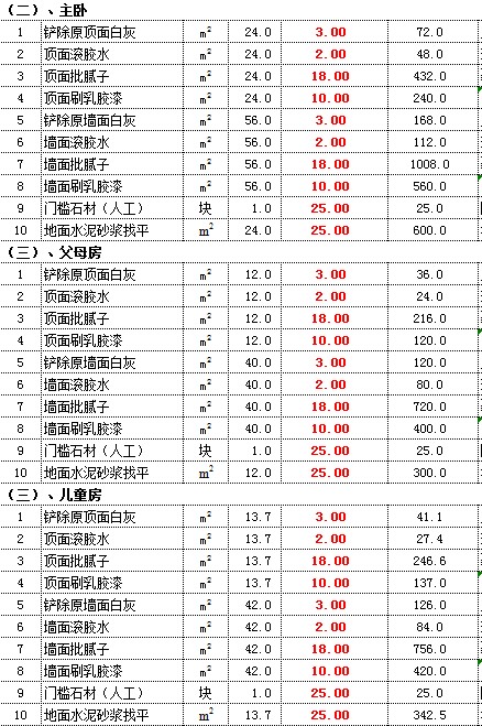 工廠風格裝修 后現(xiàn)代_上海工廠裝修_廣州工廠裝修報價單